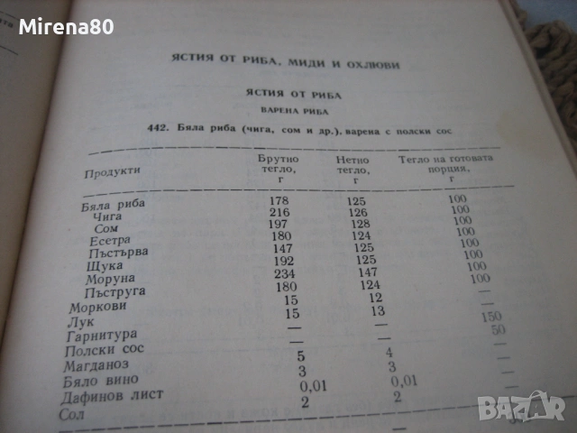 Сборник готварски рецепти за заведенията за обществено хранене - 1968 г., снимка 11 - Специализирана литература - 53977242