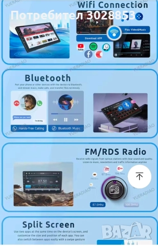 мултимедия навигация+ 360° 4 бр панорамни камери(птичи поглед) , снимка 8 - Аксесоари и консумативи - 52404833