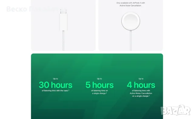 Apple AirPods 4 безжични слушалки, Bluetooth слушалки, персонализирано пространствено аудио, устойчи, снимка 10 - Bluetooth слушалки - 49960423