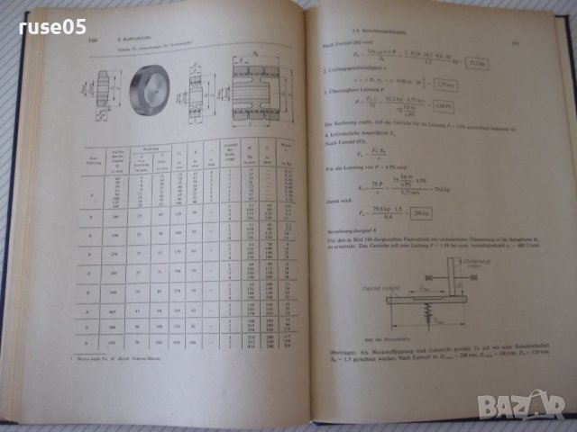 Книга "HÜLLTRIEBE UND REIBRADTRIEBE-BAUER/SCHNEIDER"-172стр., снимка 9 - Специализирана литература - 38186296