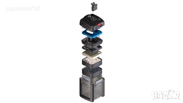 "ПРОМОЦИЯ" Външен Филтър EHEIM Professional 4+ 250, снимка 2 - Оборудване за аквариуми - 39479020