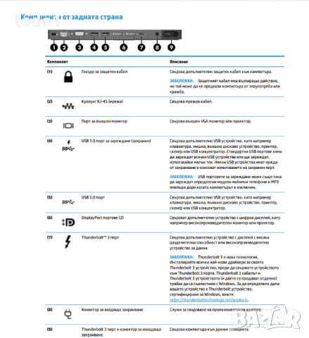 HP ZBook Thunderbolt 3 Dock, снимка 7 - Лаптоп аксесоари - 44598412