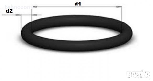 О - пръстени, уплътнители масло, газ, термо устойчиви, снимка 4 - Селскостопанска техника - 38082157
