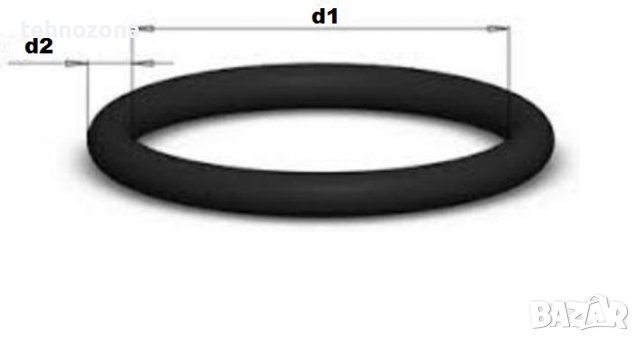 О - пръстени, уплътнители масло, газ, термо устойчиви, снимка 4 - Селскостопанска техника - 38082157