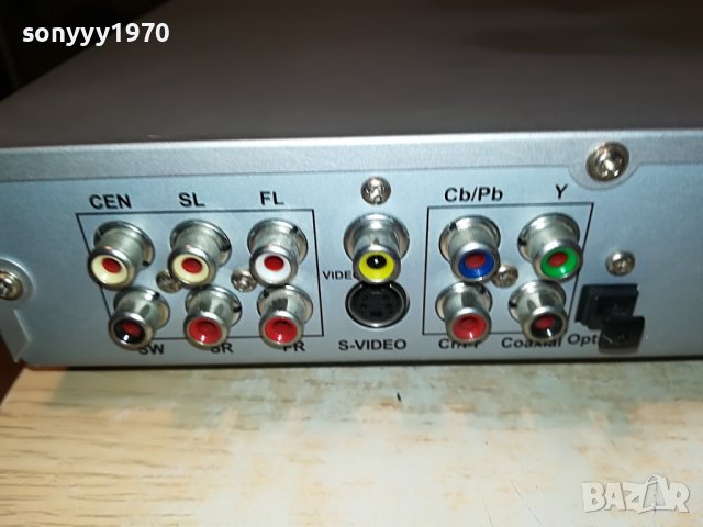 ROADSTAR DVD-2501X/N 1308221953, снимка 10 - Плейъри, домашно кино, прожектори - 37684213