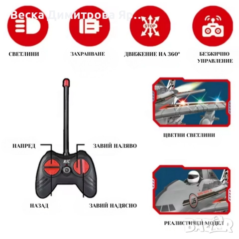 Радио управляван самолет F-25 Falcon, снимка 6 - Влакчета, самолети, хеликоптери - 52173713