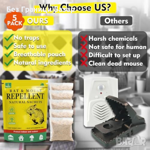 Нов Ефективен Отблъскващ Гризачи Репелент 5 броя с Ментово Масло, снимка 5 - Други стоки за дома - 44615572