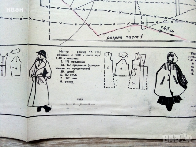 Приложения/кройки от стари списания - 1976,77г., снимка 8 - Колекции - 54279565