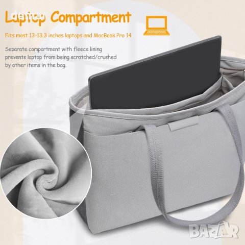 Дамска чанта водоустойчива с отделения за лаптоп - светлосива, снимка 7 - Чанти - 42796468