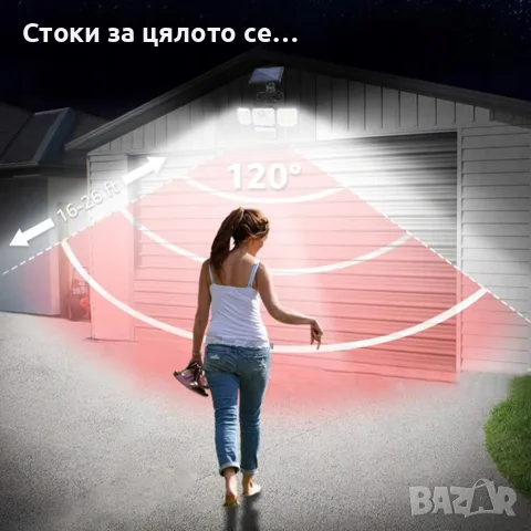 Соларна LED лампа 4в1 със сензор за движение и здрач, дистанционно управление, 360° осветяване, снимка 3 - Соларни лампи - 56153296