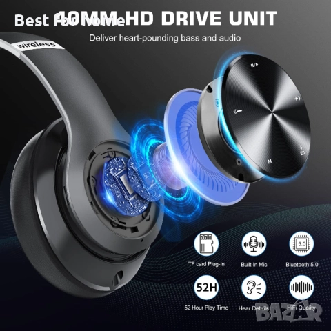 Bluetooth слушалки за уши Мубести, снимка 3 - Bluetooth тонколони - 52694465