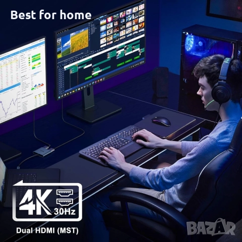 USB C към Dual HDMI адаптер, снимка 5 - Друга електроника - 52334390