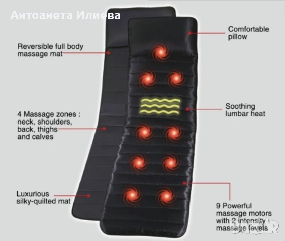 Масажен дюшек, с 9 мотора – за релаксация и цялостен масаж на тялото, снимка 13 - Други спортове - 50887306