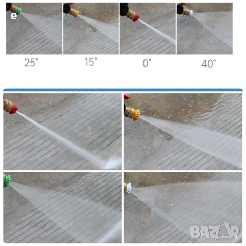 Пистолет за водоструйка съвместим с всички видове водоструйки и пароструйки Karcher,Bosch,Lavor,Park, снимка 12 - Други инструменти - 40306799