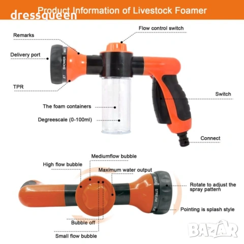 4524 Професионален воден пистолет със скала за дозиране и функция за гъста пяна, снимка 2 - Напояване - 53878282