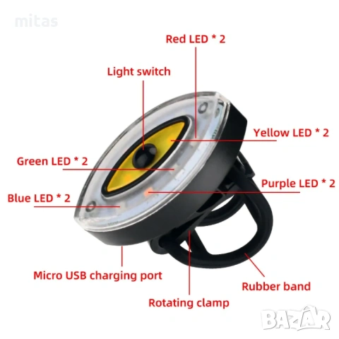 Задна LED стоп светлина за велосипед QIXUN EYE, USB, 30Lum, 7 режима, снимка 4 - Аксесоари за велосипеди - 52037648