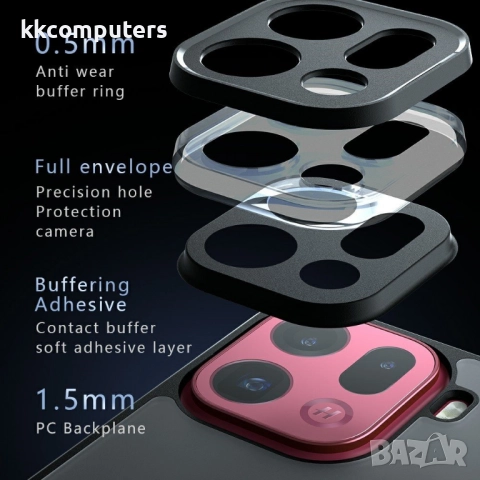 Защитен Прозрачен Калъф за Oppo Find X9 Pro 5G- PC гръб +TPU рамка, Удароустойчив, Вкл. Скрийн Проте, снимка 6 - Калъфи, кейсове - 52692389