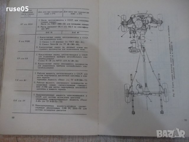 Книга "Автомобиль *Москвич - 1360*" - 168 стр., снимка 4 - Специализирана литература - 29106769