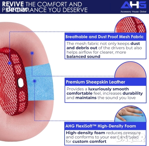 AHG възглавнички от овча кожа за слушалки Apple AirPods Max, розови, снимка 2 - Слушалки и портативни колонки - 52465193
