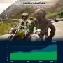 Интерком V6 Plus Motorcycle Helmet Wireless Intercom , снимка 8