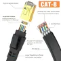 Високоскоростен плосък интернет кабел Cat8 Ercielook, 15 метра 40Gbps, 2000MHz, снимка 2
