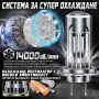 H7 LED, Лед крушки с мини лупи, 80W, 9000 lm, снимка 6