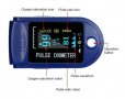 Пулсов оксиметър. Oximeter, за измерване на кислород в кръвта., снимка 1 - Медицинска апаратура - 30680813